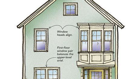 fine homebuilding oriels.